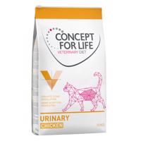 10kg Concept for Life Veterinary Diet Urinary száraz macskatáp 15% árengedménnyel!